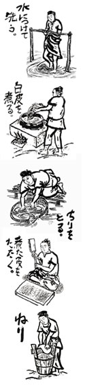 和紙ができるまで