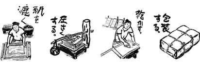 和紙ができるまで